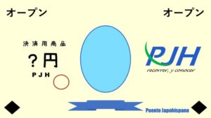 オープン価格（決済用）