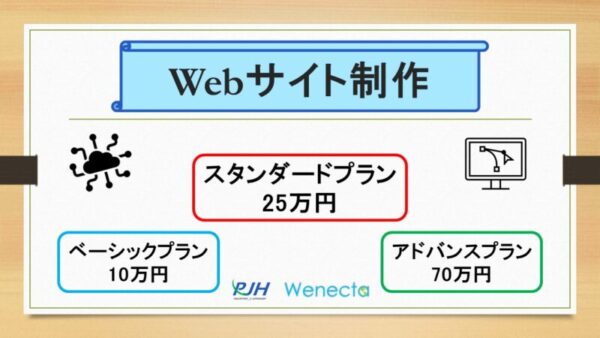 Webサイト制作（Wenecta）決済チケット