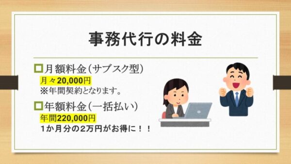 事務代行決済チケット - 画像 (3)
